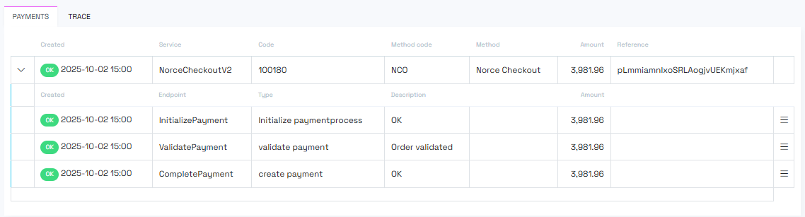 Basket detail payment view