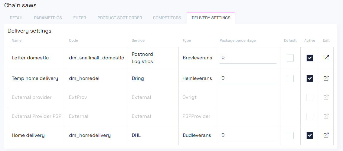 Deliverysettings tab