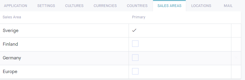 Sales area on application