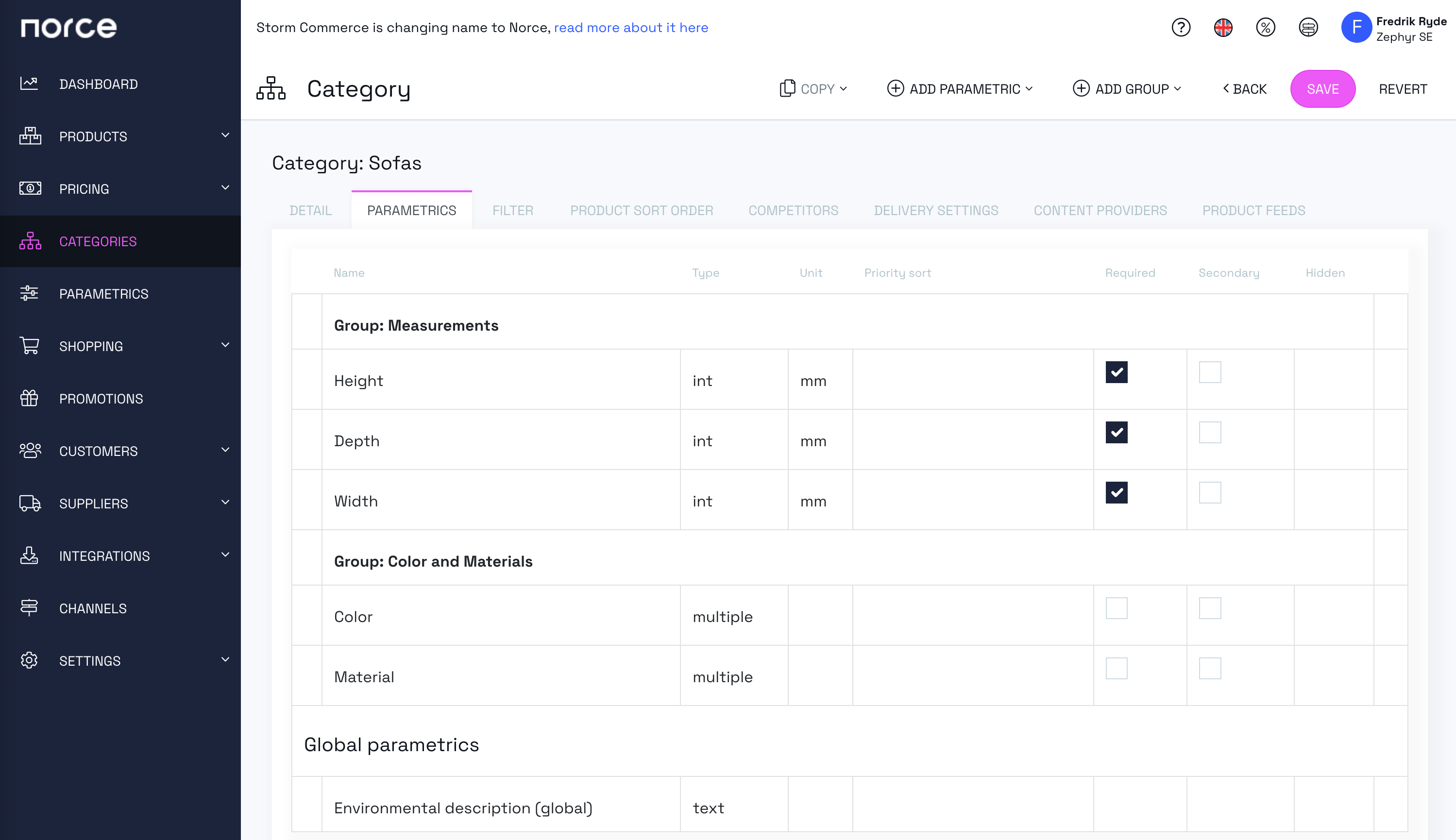 Parametric groups on category