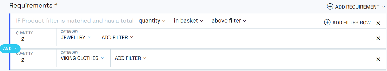 Promotion product row quantity