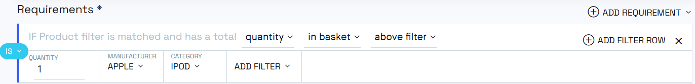 Promotion product quantity