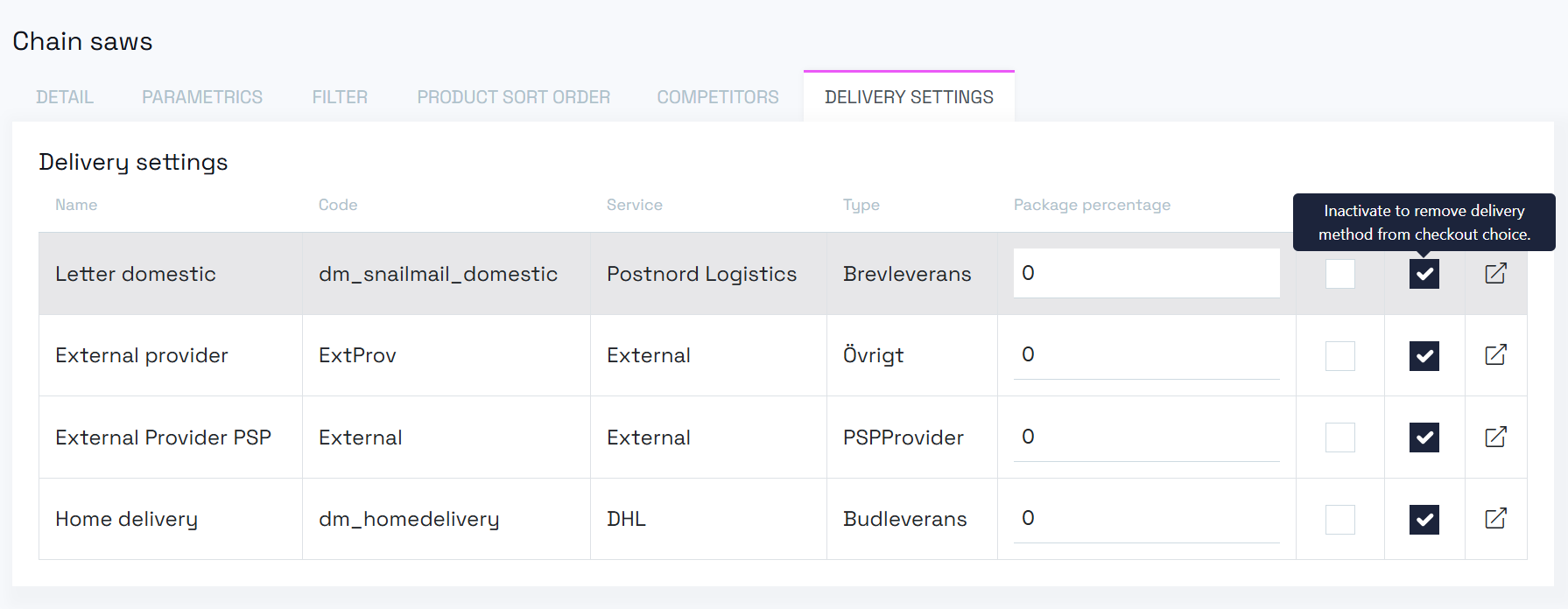 Category delivery settings tab