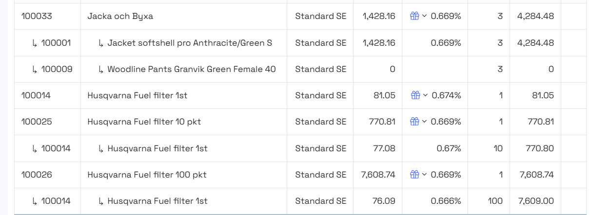 Basket view improvements