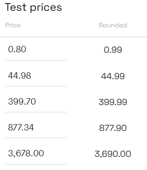 Example 2 test prices