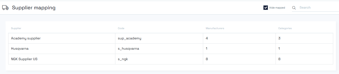 Supplier mapping main view