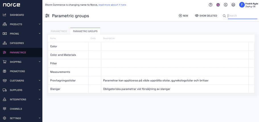 Parametric groups