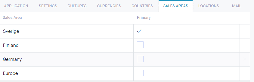 Sales area on application