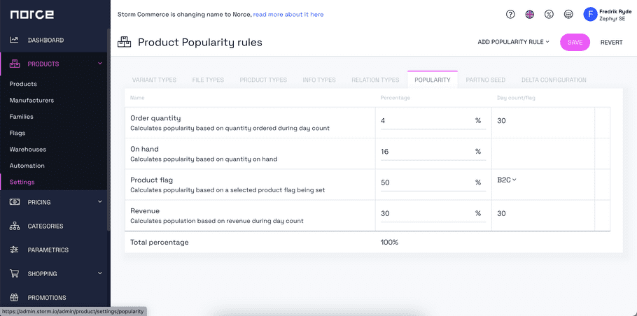 Product popularity