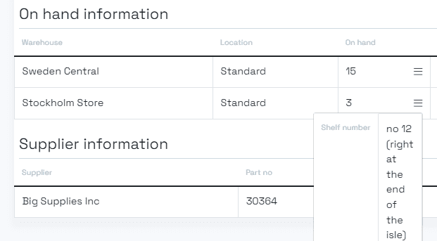 Integration User