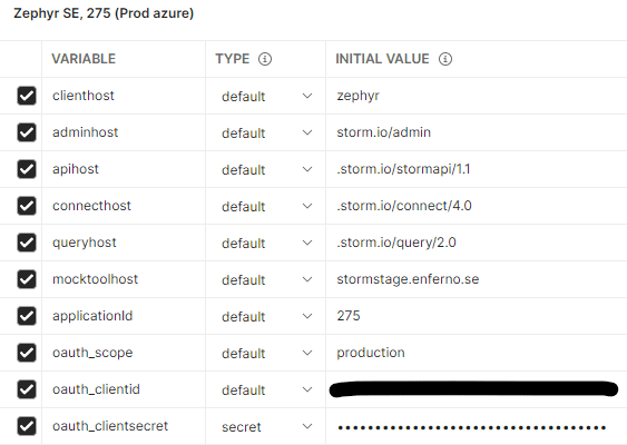 New Azure Production environment