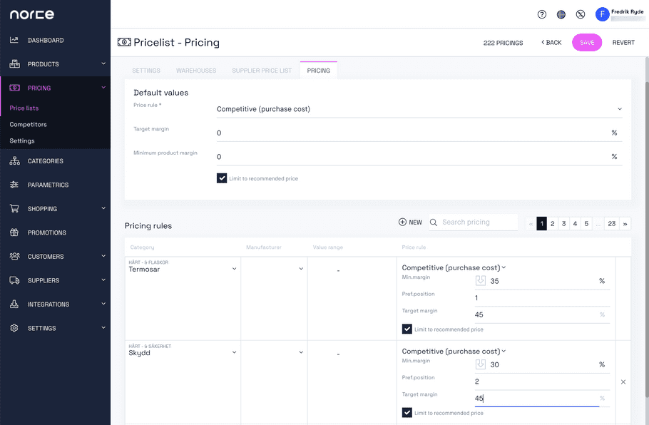 Competitors on price list