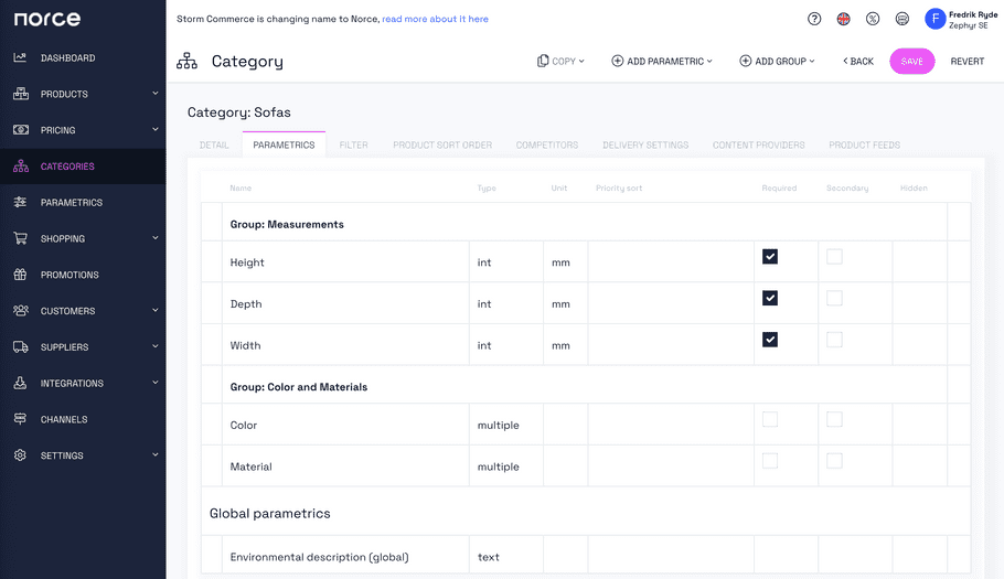 Parametric groups on category